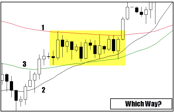 Dr singh options trading